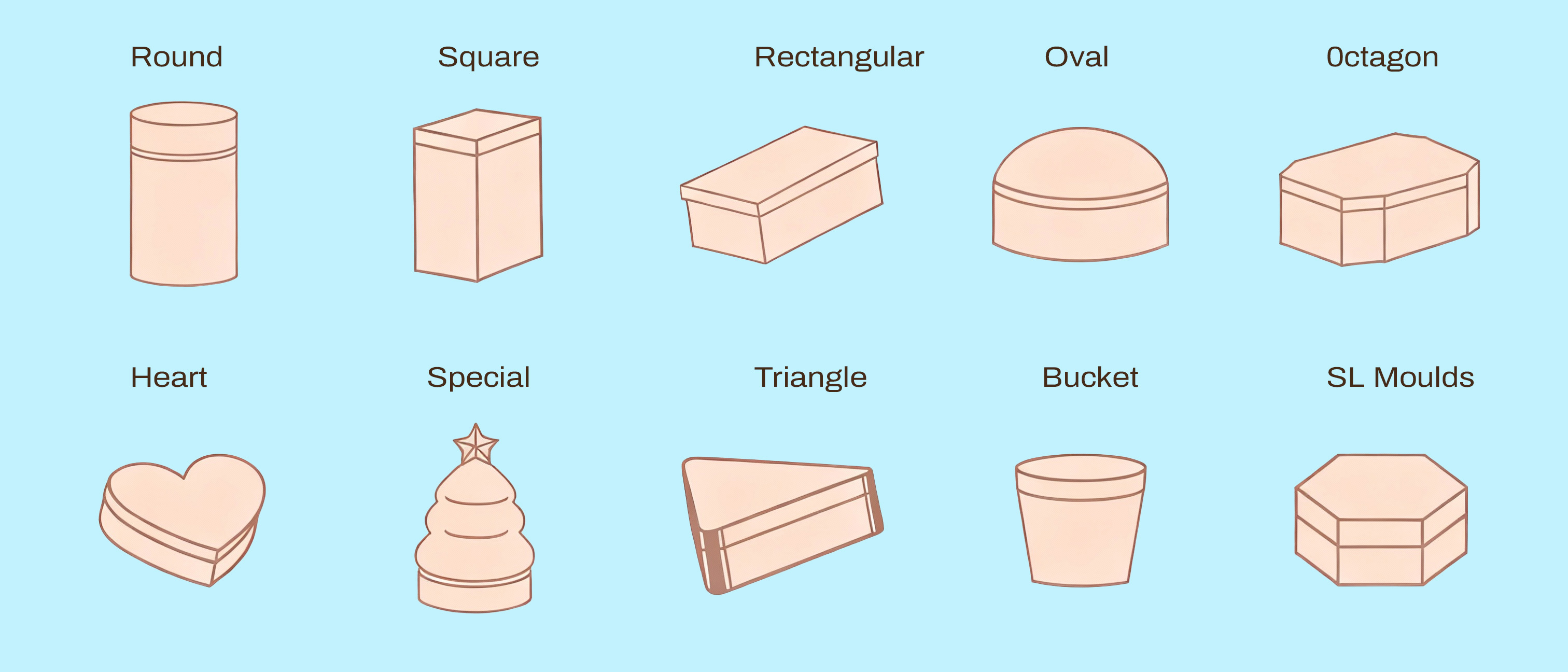 tinplate box custom Shape